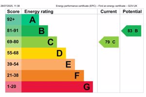 Photo 16- click for photo gallery